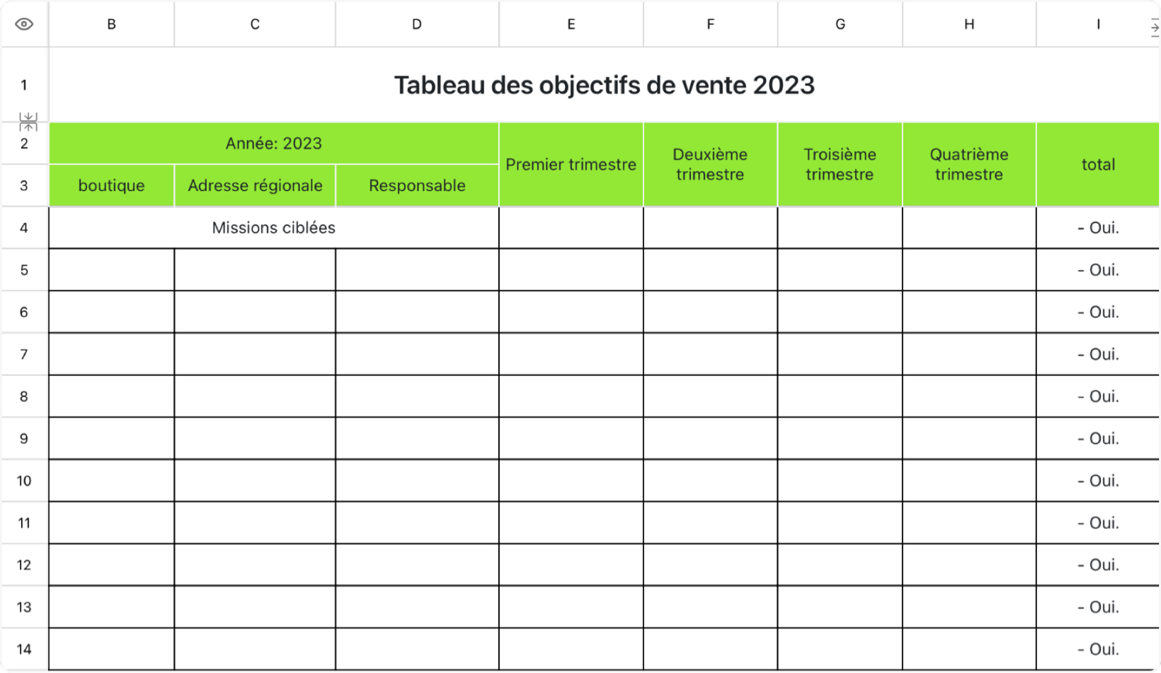 Tableau des objectifs de vente